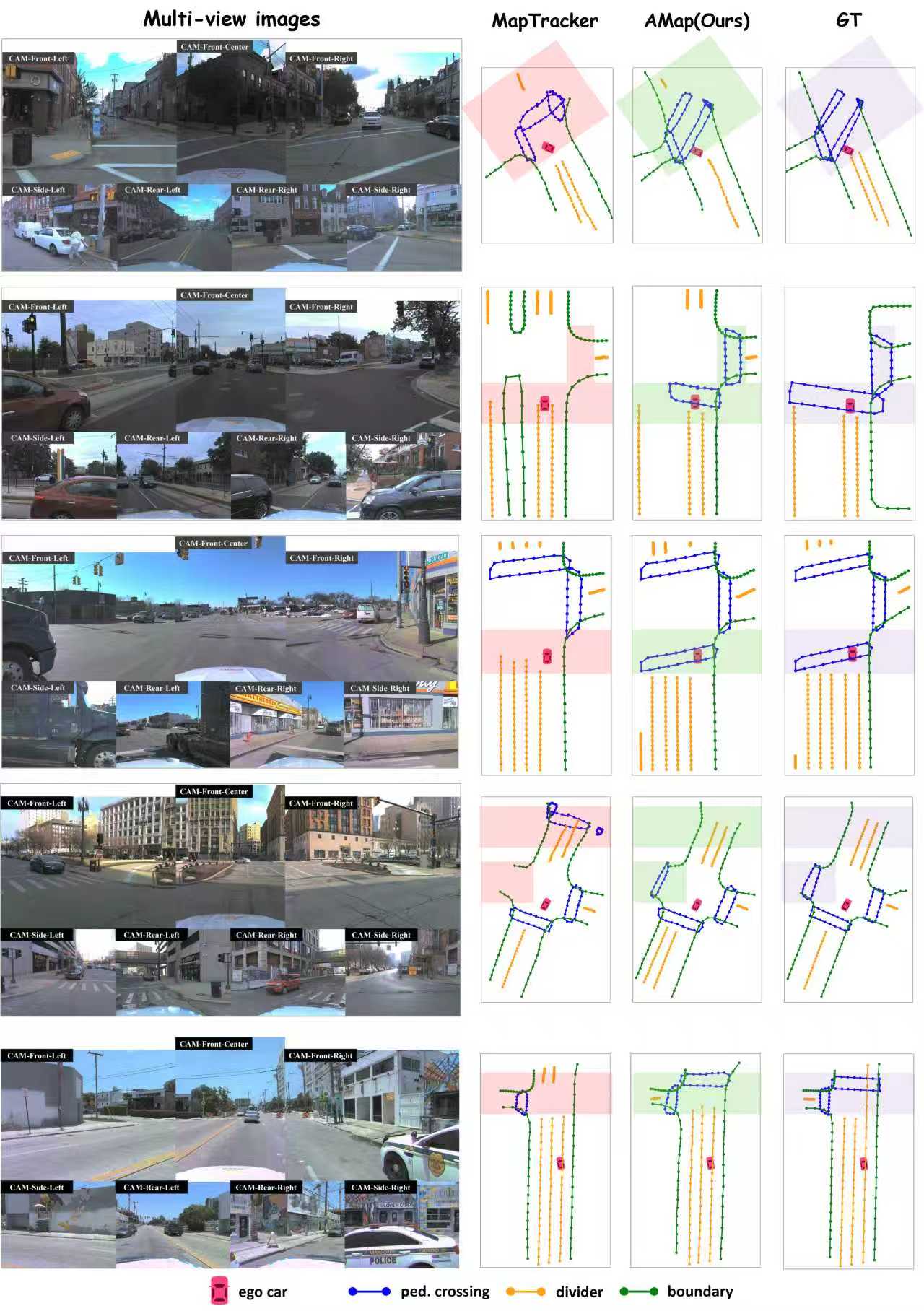 Qualitative results on Argoverse 2