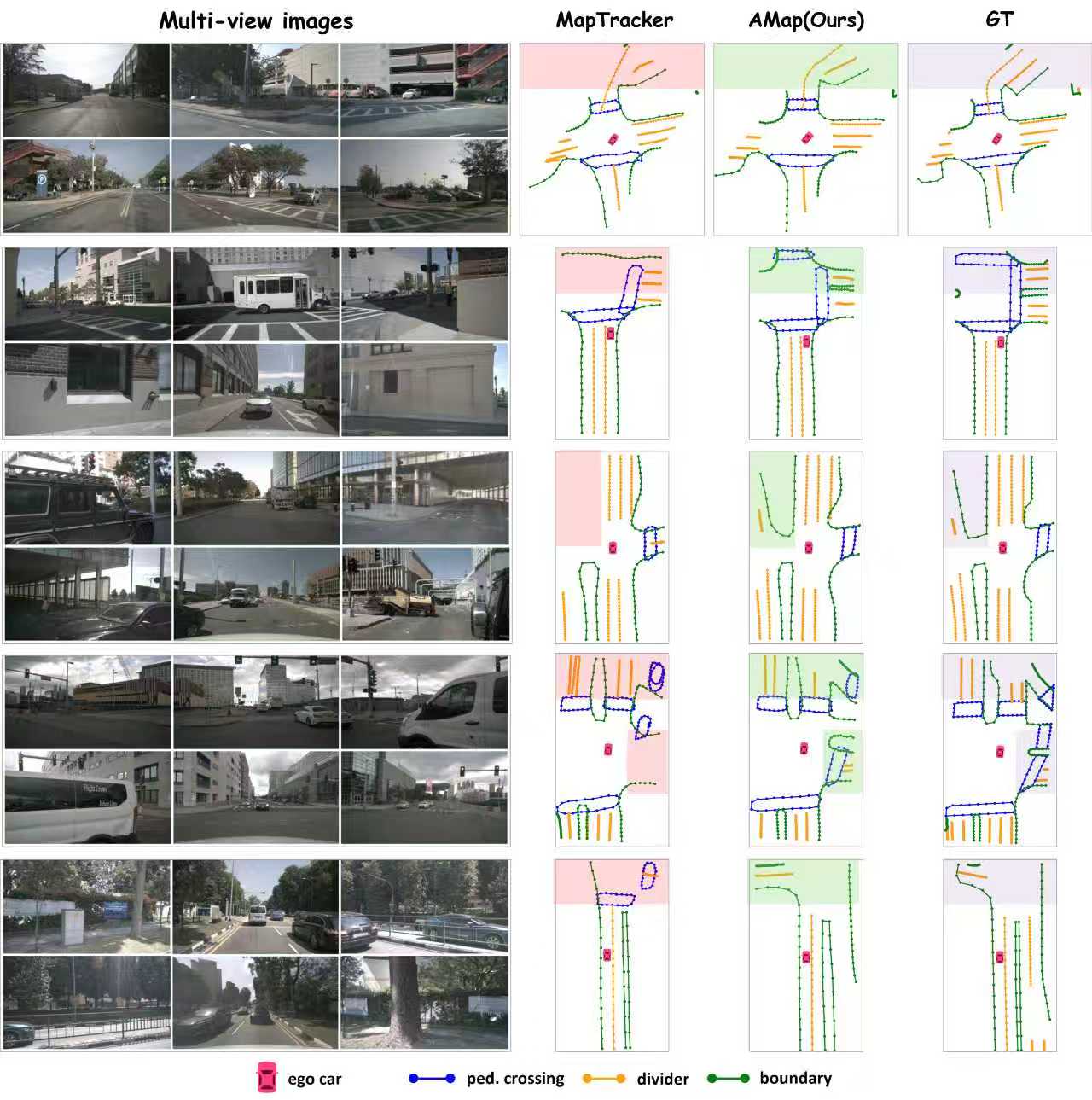 Qualitative results on nuScenes part 1
